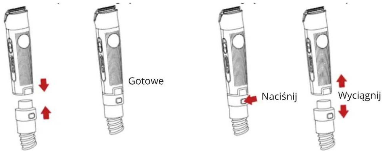 Gotowe Naciśnij Wyciągnij