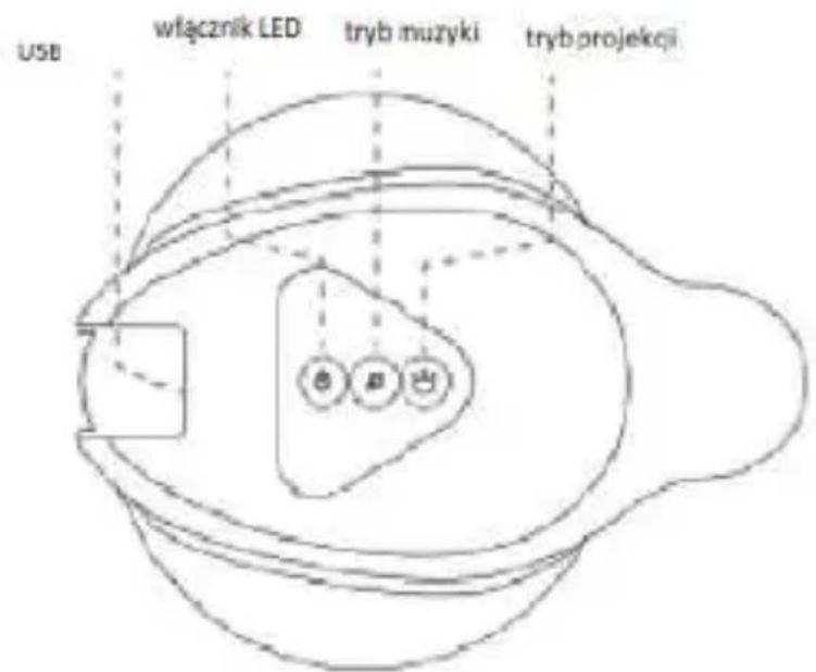 USB włącznik LED tryb muzyki tryb projekcji