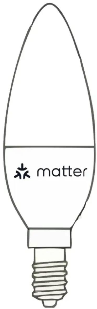 matter