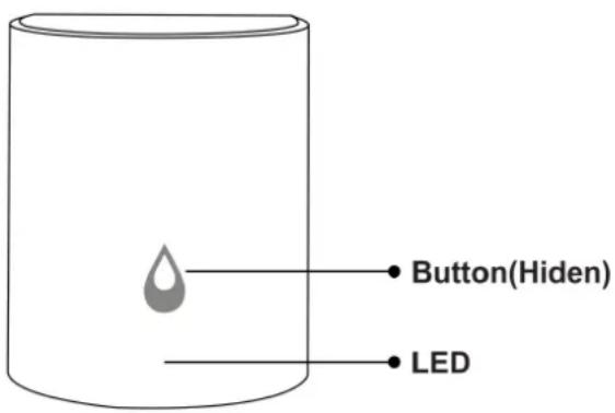 Button(Hiden) LED