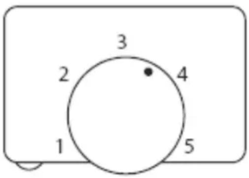Electro-line BC 42A - KONTROLA (NASTAWA) TEMPERATURY - 1