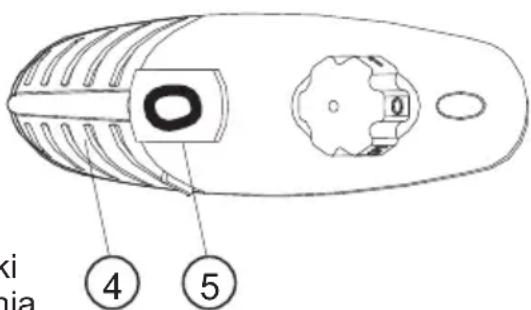 Electro-line SC-93 - UWAGA: - 2