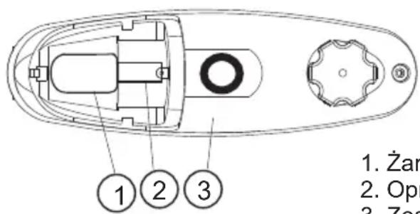 Electro-line SC-93 - UWAGA: - 1