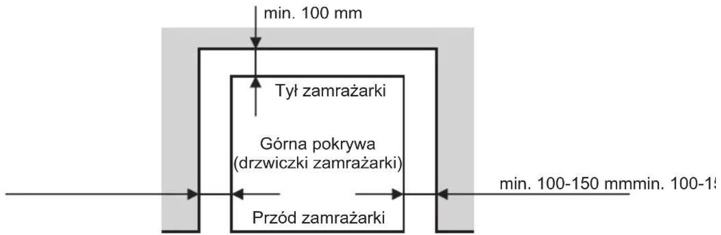 Electro-line BD-150Q - WSKAZÓWKI DOTYCZĄCE INSTALACJI URZĄDZENIA - 1