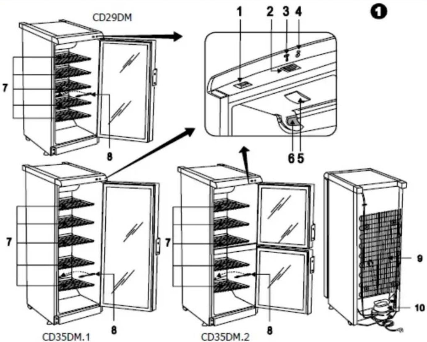 Electro-line CD35DM.1 - Opis urządzenia, podstawowe części (rys. 1) - 1