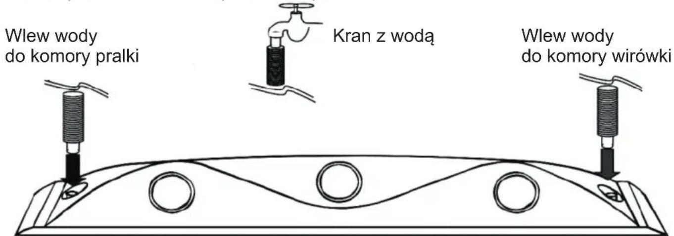Electro-line XPB40-8A - PRZYGOTOWANIE DO UŻYTKOWANIA - 1