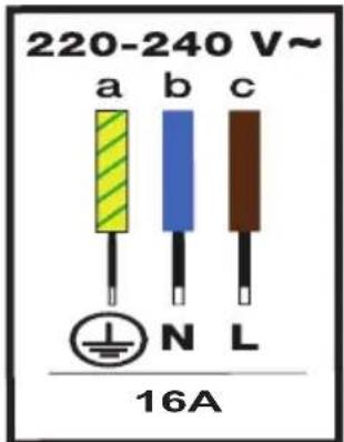 220-240 V~ a b c N L 16A
