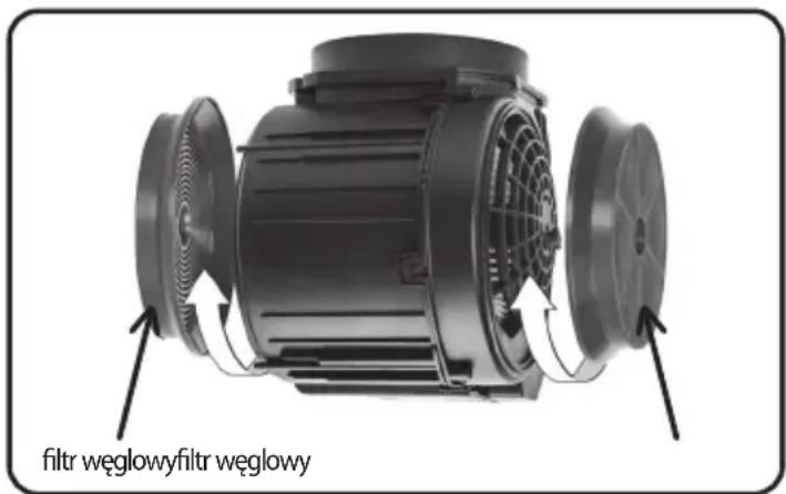 Afrelli AW-13 - Wymiana filtrów węglowych (okrągłe) montowanych na turbinie - 1