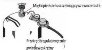 Miękipierściefuszczelniającywzaworze butli- Przykręcićregulatorrecznie gwintlewoskrętny