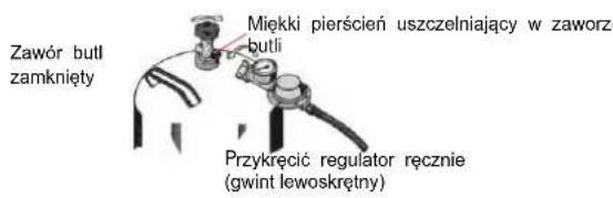 Zawór butl zamknięty Mięcki pierścień uszczelniający w zaworz butli Przykrecić regulator ręcznie (gwint lewoskrętny)