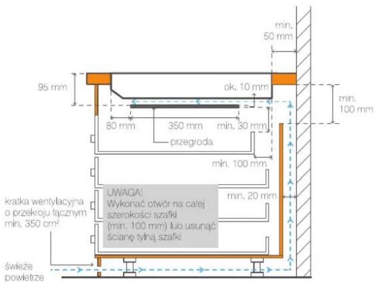 Dynaxo Dynacook X5 - WENTYLACJA PŁYTY - 3