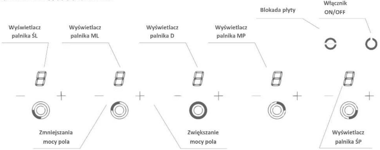 Dynaxo Dynacook X5 - Wskazówki: - 2