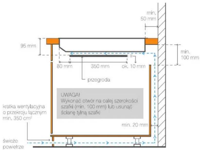 Dynaxo Dynacook X5 - WENTYLACJA PŁYTY - 2