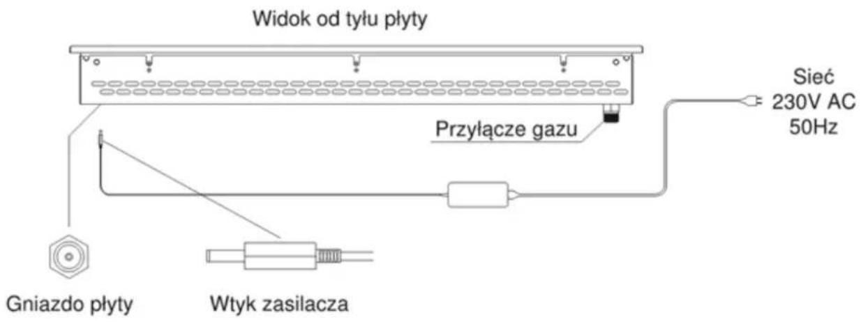 Dynaxo Dynacook X5 - INSTALATOR POWINIEN: - 5