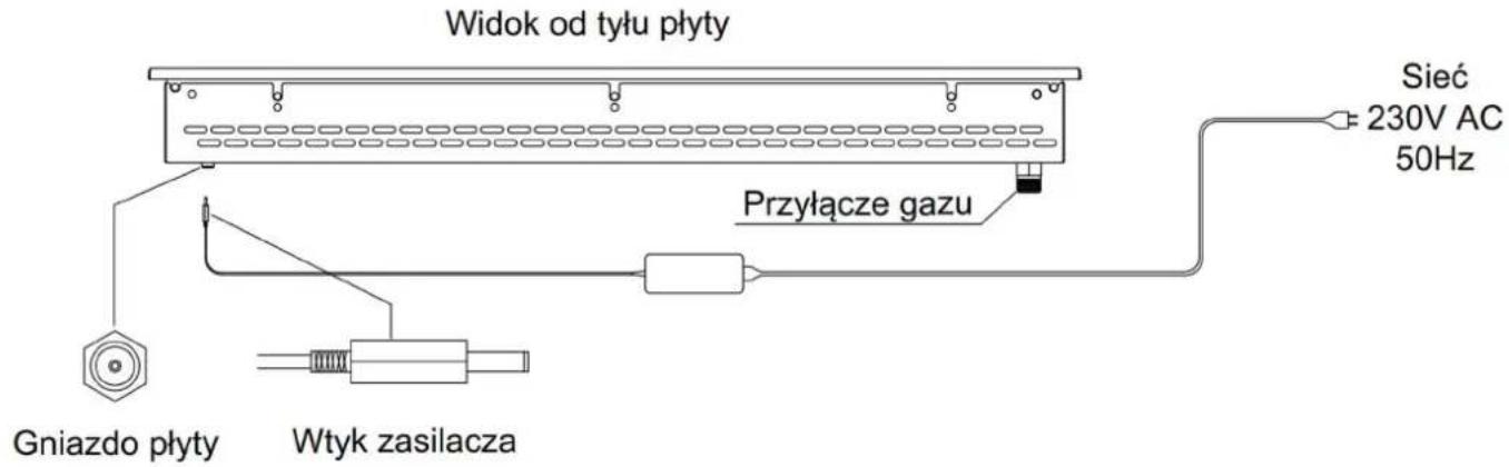Dynaxo DynaCook X3 - DynaCook X3 - 3