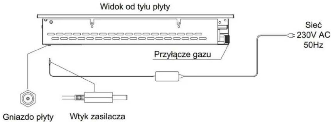 Dynaxo DynaCook X3 - DynaCook X2 - 1