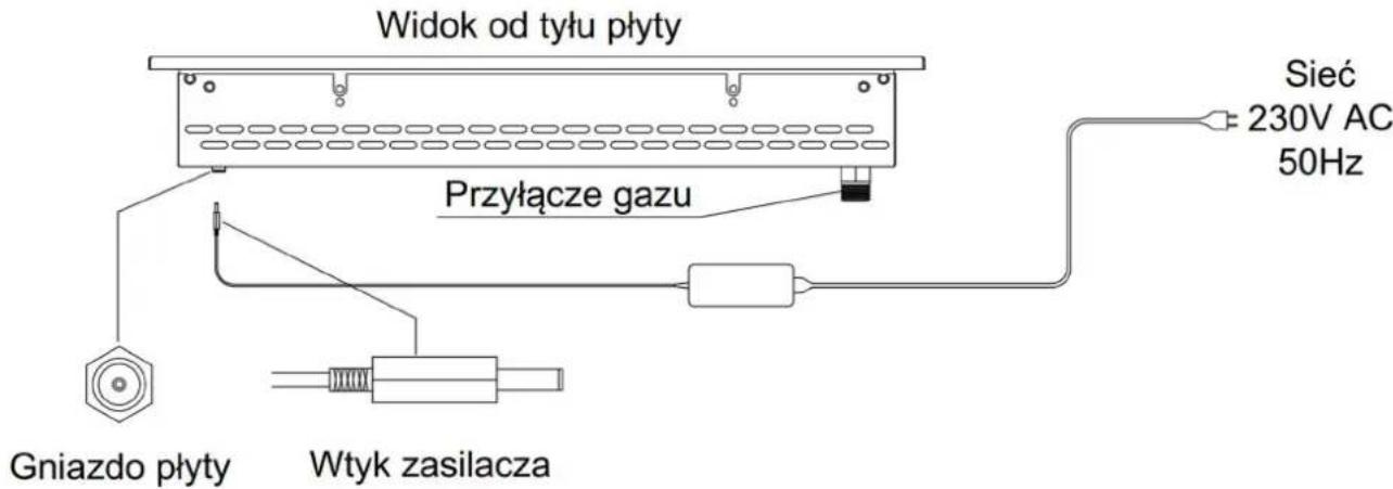 Dynaxo DynaCook X3 - DynaCook X3 - 1