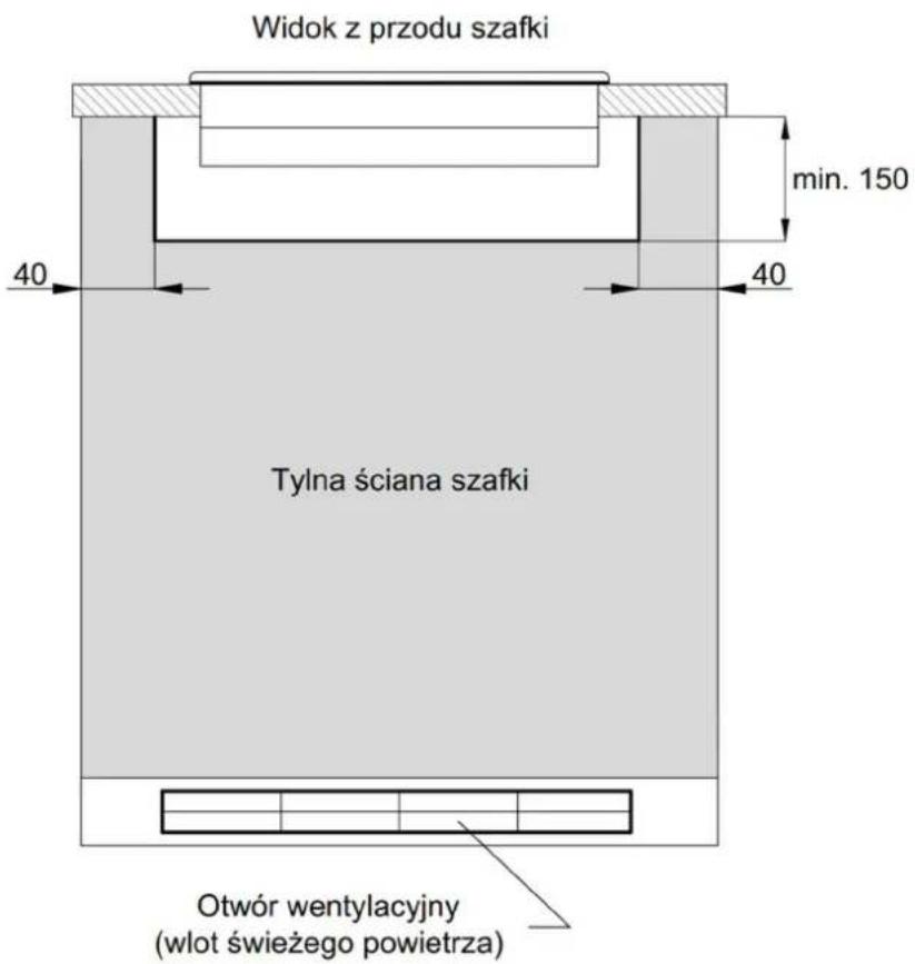 Dynaxo DynaCook X3 - Wentylacja płyty - 2