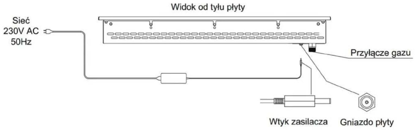 Dynaxo DynaCook X3 - DynaCook X3 - 2