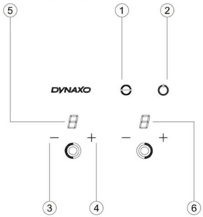 Dynaxo DynaCook X3 - DynaCook X2 - 2