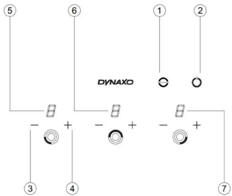 Dynaxo DynaCook X3 - DynaCook X3 - 2