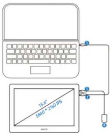 15.6" 3840 * 2160 IPS