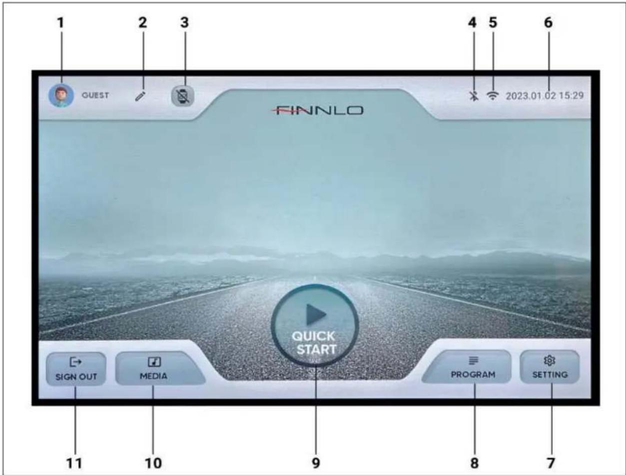 1 2 3 4 5 6 GUEST FINNLO 2023.01.02 15:29 QUICK START SIGN OUT MEDIA PROGRAM SETTING 11 10 9 8 7