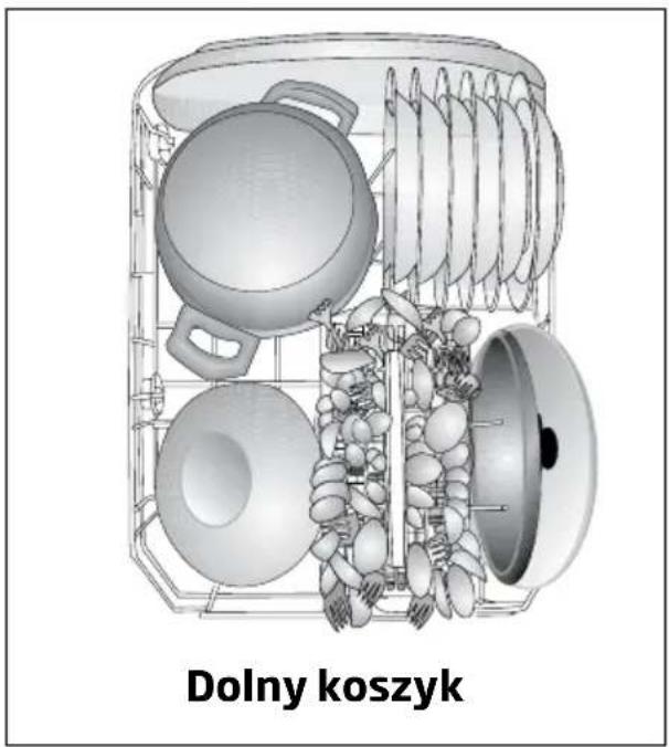 Dolny koszyk