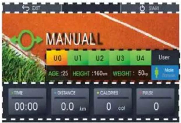 MANUALL U0 U1 U2 U3 U4 User AGE :25 HEIGHT :160cm WEIGHT : 50mp • TIME • DISTANCE • CALORIES • PULSE 00:00 0.0 km 0 cal 0