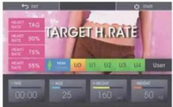 TARGET H RATE HEART RATE TAG HEART RATE 90% HEART RATE 75% HEART RATE 55% Mise U0 U1 U2 U3 U4 User TIME TIME AGE AGE HEIGHT WEIGHT 00.00 25 160 50 %