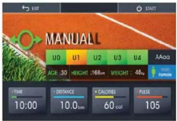 MANUALL U0 U1 U2 U3 U4 AAaa AGE :30 HEIGHT :168cm WEIGHT : 48kg TIME 10:00 DISTANCE 10.0km CALORIES 60 cal PULSE 105