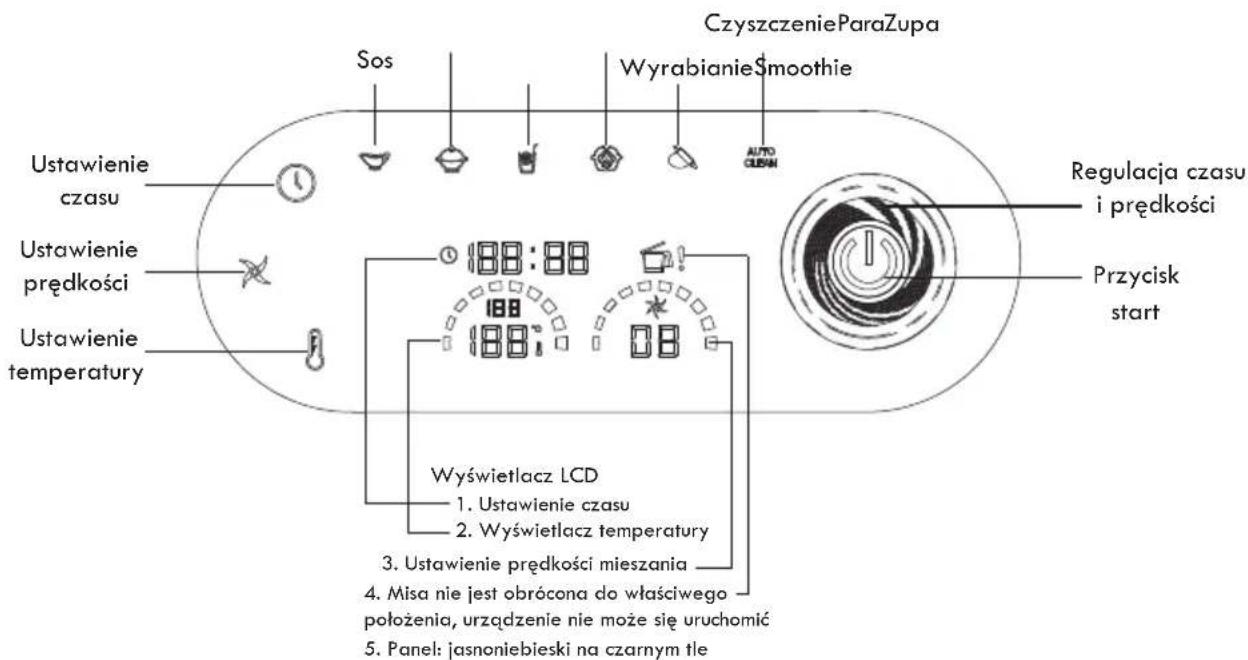 Kohersen ZT100 - Instrukcje wyświetlacza - 1