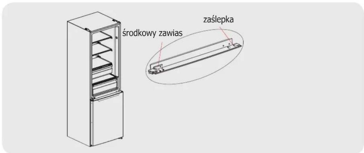 TOSHIBA GR-RB360WE-DMJ - Drzwi prawe i lewe – zamiana - 9