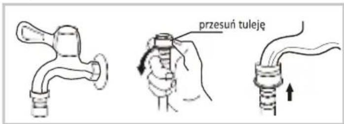 przesuń tuleję