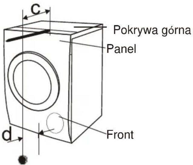 Pokrywa górna Panel Front d C