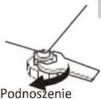 Podnoszenie