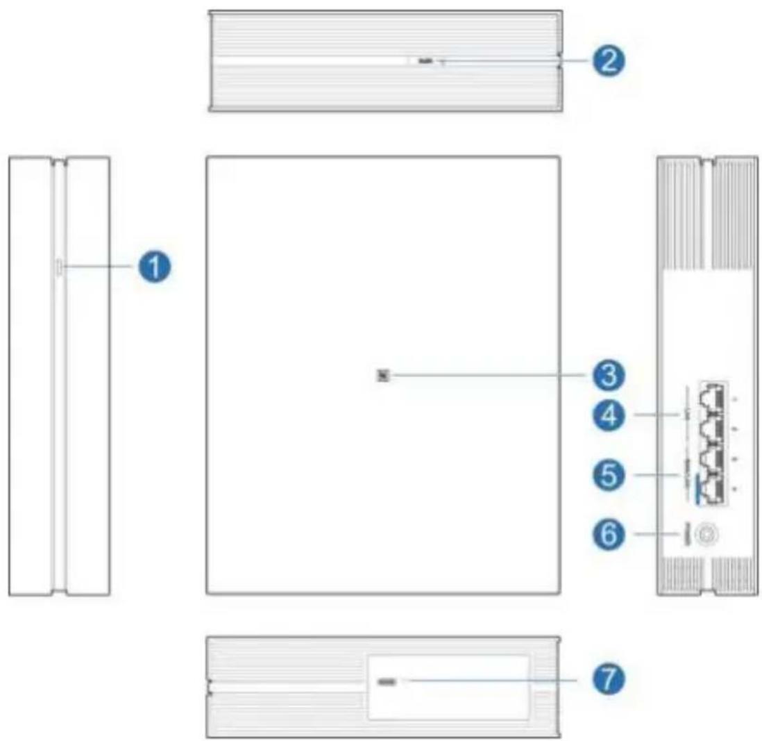ZTE T5400 - Wskaźniki świetlne i interfejsy - 1