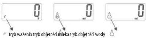 0 r tryb ważenia tryb objętości mleka tryb objętości wody