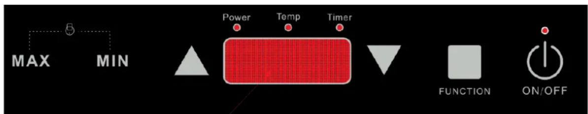 MAX MIN Power Temp Timer FUNCTION ON/OFF