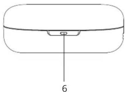 HiFuture Fusion - 5