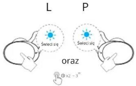 L P Świeci się Świeci się oraz © x2 ~ 3"