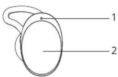 1 2