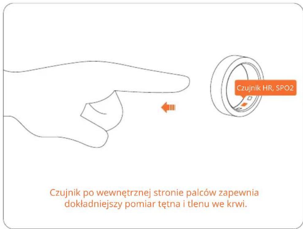 Czujnik HR, SPO2 Czujnik po wewnętrznej stronie palców zapewnia dokładniejszy pomiar tętna i tlenu we krwi.