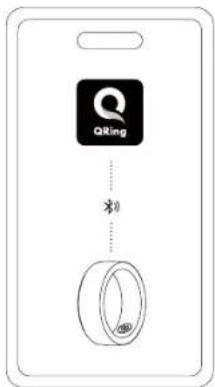 QRing *0