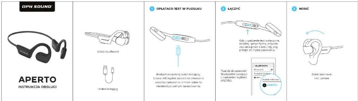 OPN Sound Aperto - APERTO MANUAL - POLISH - 1