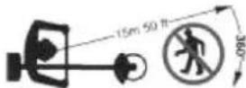 Active 4.5 B-T - INTERPRETACJA SYMBOLI - 2