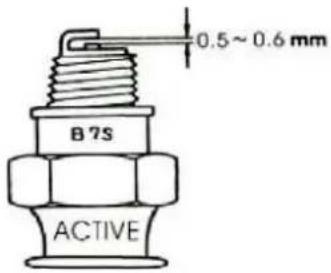 0.5 ~ 0.6 mm B7S ACTIVE