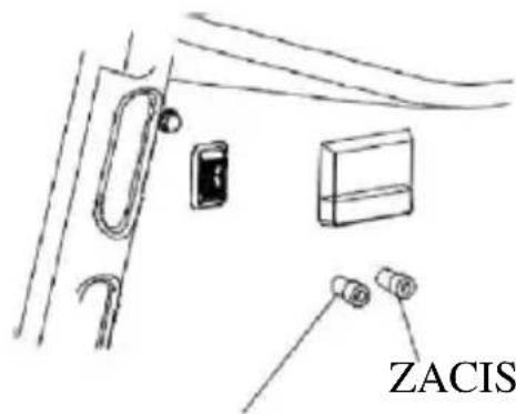 ZACIS