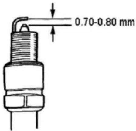 0.70-0.80 mm