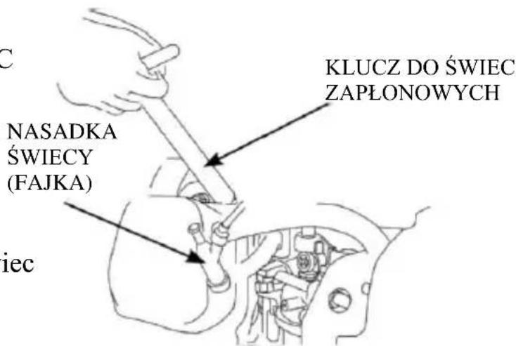 C NASADKA Świecy (FAJKA) iec KLUCZ DO Świec ZAPŁONOWYCH
